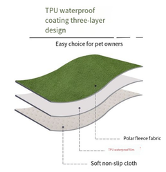 Pet Training Pads for Repeated Water Absorption